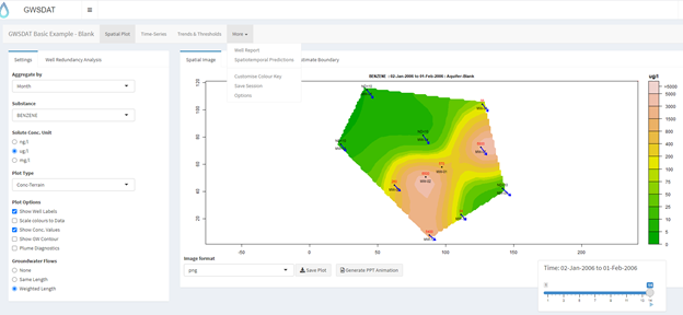 GWSDAT graphical user interface 1